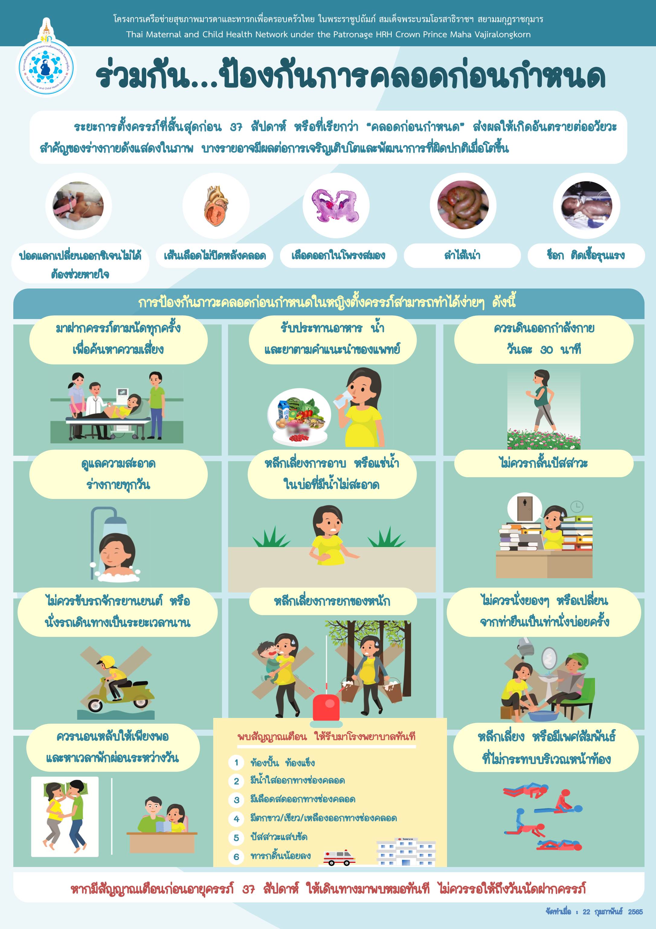 ภาพโปสเตอร์ ขนาด A3 (1)