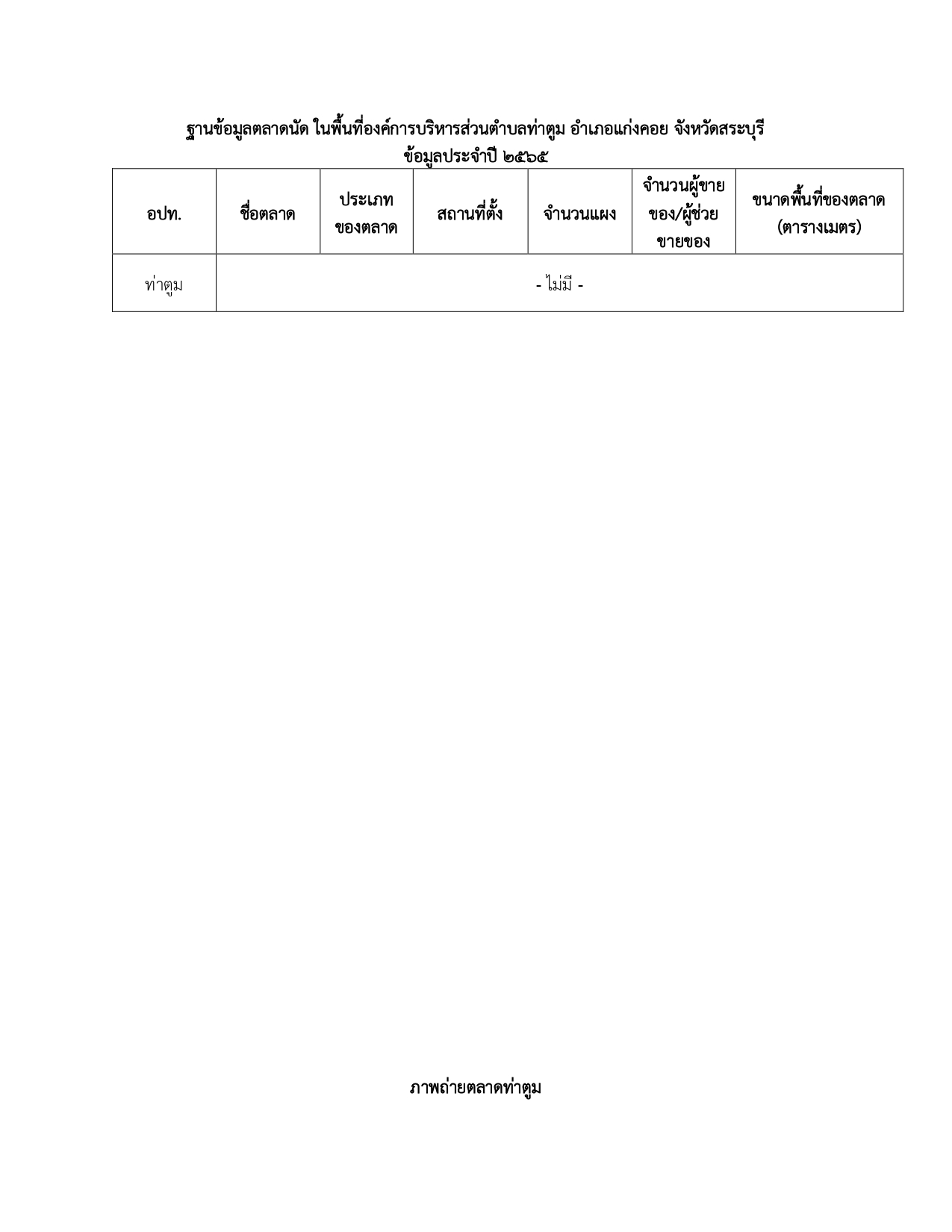 ฐานข้อมูลตลาดในพื้นที่ page 0001