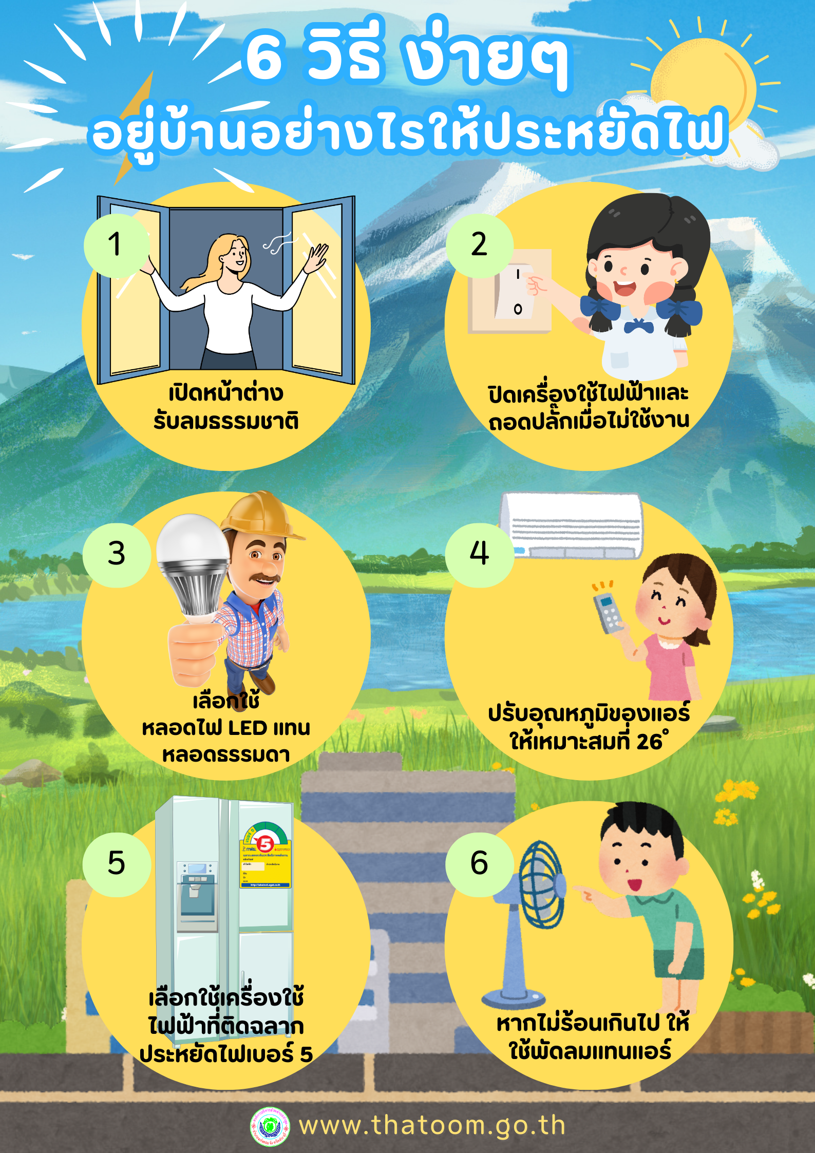 ประชาสัมพันธ์ เรื่องการประหยัดพลังงาน