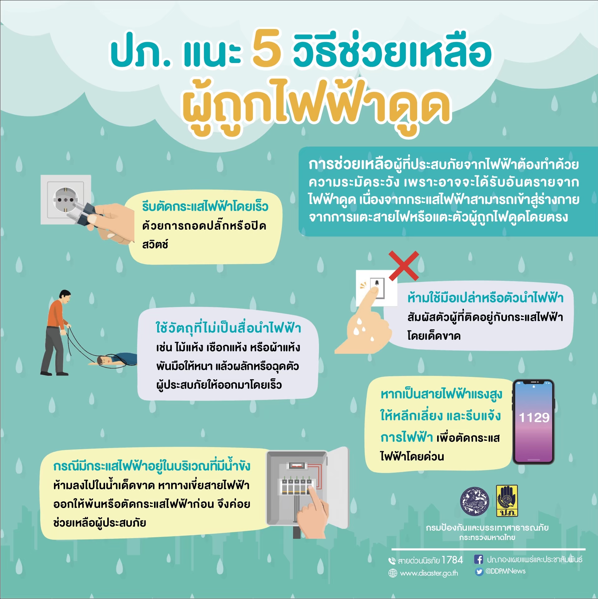 993497   siriyakorn jantaboon